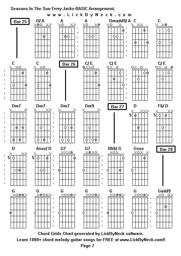 Chord Grids Chart of chord melody fingerstyle guitar song-Seasons In The Sun-Terry Jacks-BASIC Arrangement,generated by LickByNeck software.